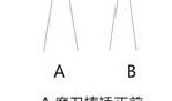 磨刀棒使用方法视频,轻松掌握高效磨刀方法