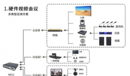 局域网视频会议软件,高效沟通的得力助手