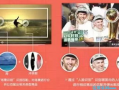 互动视频,开启沉浸式体验的新篇章